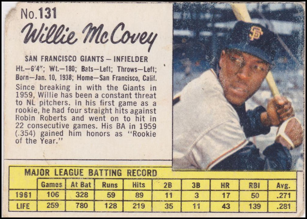131 Willie McCovey